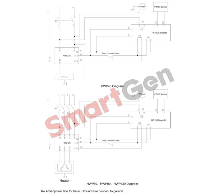 SmartGen HWP40 Engine heater