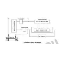 SmartGen HWP40N Engine heater
