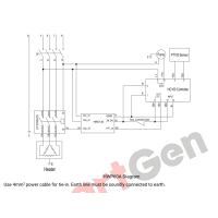SmartGen HWP60A Engine heater