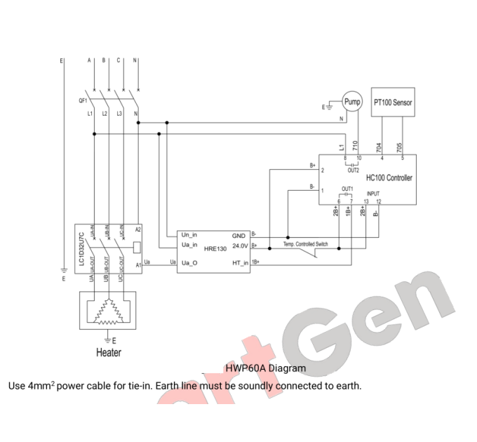 SmartGen HWP60A Підігрівач двигуна