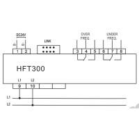 SmartGen HFT300 Модуль виявлення частоти