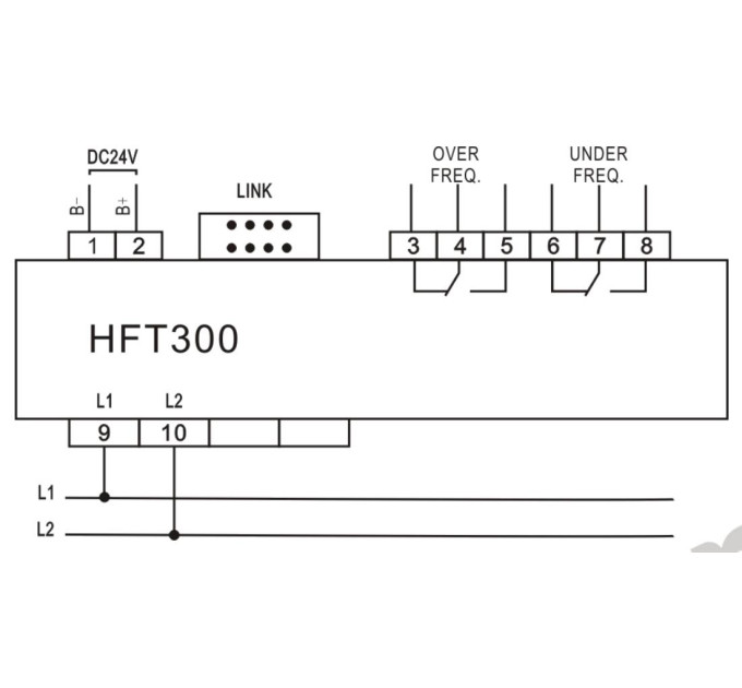 SmartGen HFT300 Модуль виявлення частоти