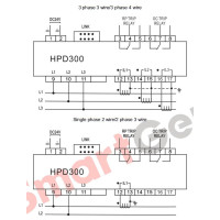 SmartGen HPD300 Модуль захисту від зворотного потоку потужності