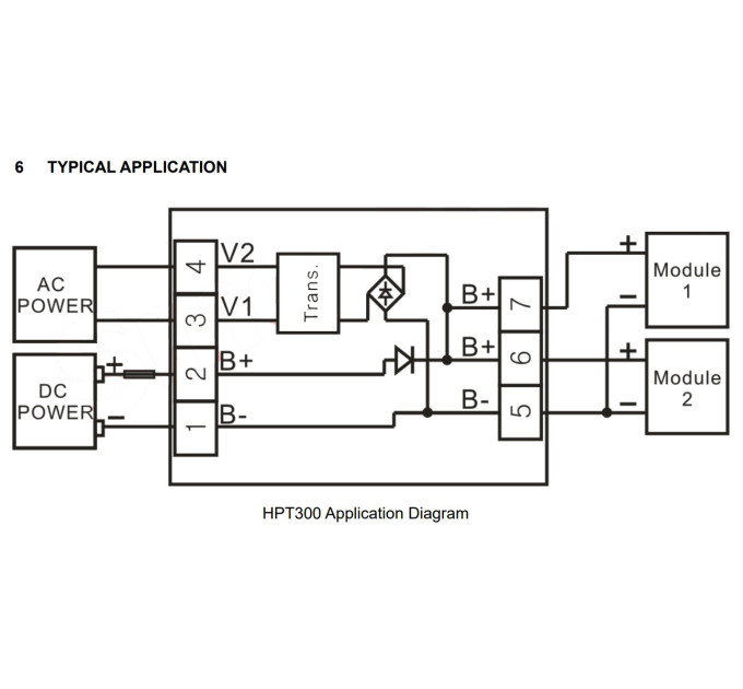 SmartGen HPT300 Power convert module