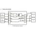 SmartGen HPT300 Power convert module
