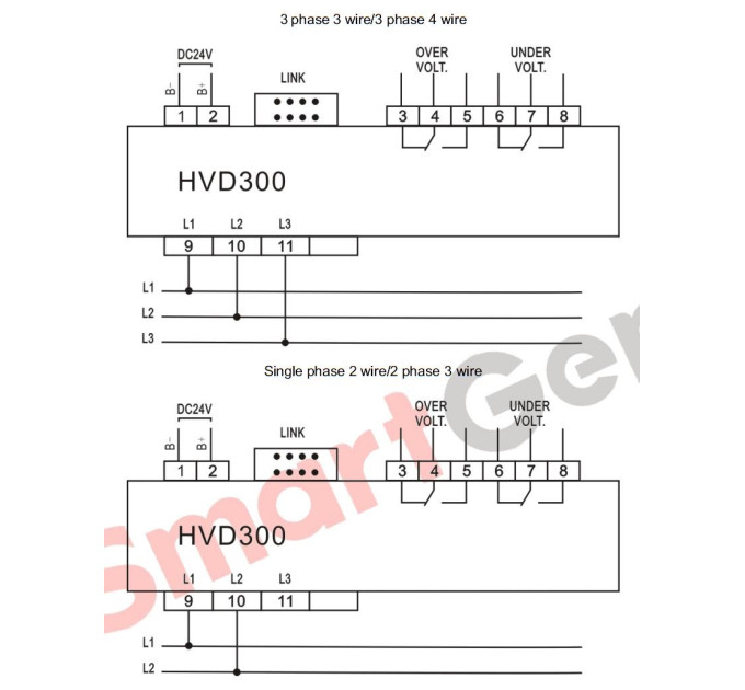 SmartGen HVD300 Voltage detection module