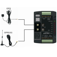 SmartGen CMM366-3G – модем для хмарного моніторингу, WCDMA 3G або GPRS 2G, підключення до хмарного сервера