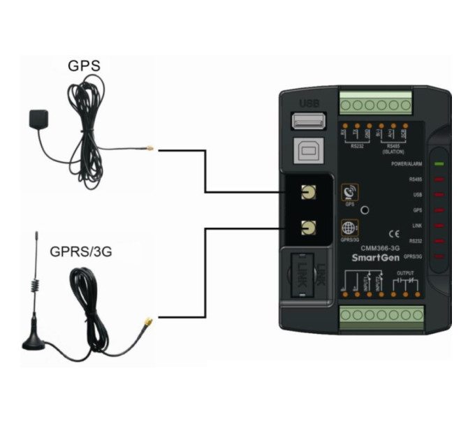 SmartGen CMM366-3G – модем для хмарного моніторингу, WCDMA 3G або GPRS 2G, підключення до хмарного сервера