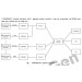 SmartGen CMM366-ET Ethernet remote monitoring module with Modbus support