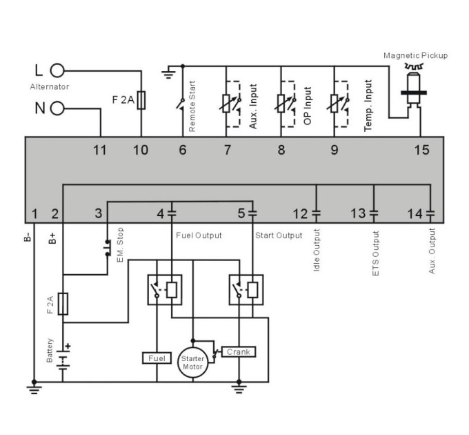 SmartGen HGM1770 Контролер генератора.