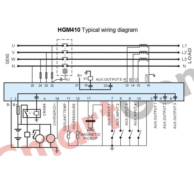 SmartGen HGM410 Контролер генератора