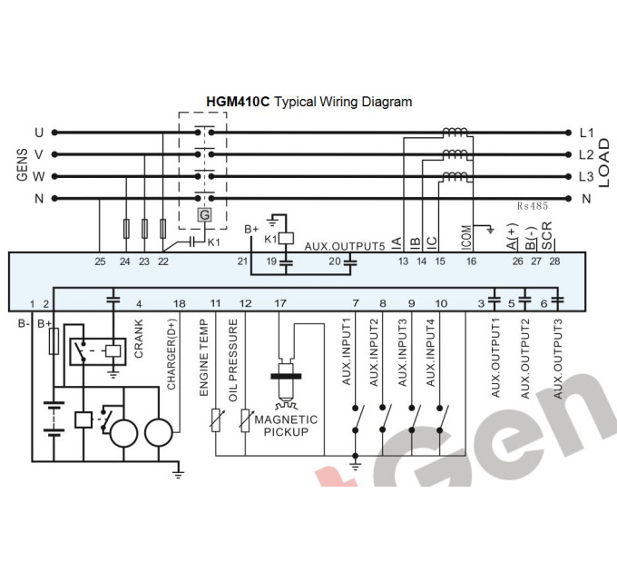SmartGen HGM410C Generator controller