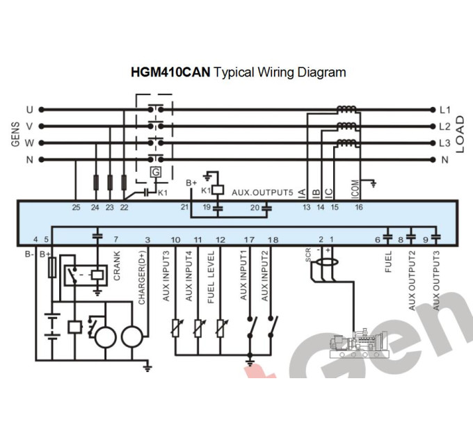 SmartGen HGM410CAN Generator controller