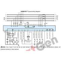 SmartGen HGM410LT Контролер генератора