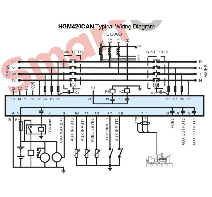 SmartGen HGM420CAN контролер генератора