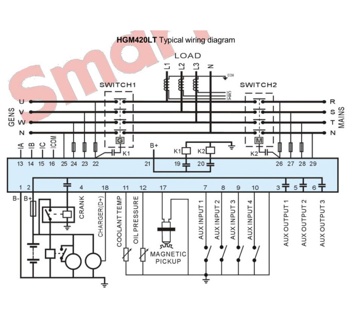 SmartGen HGM420LT Контролер генератора