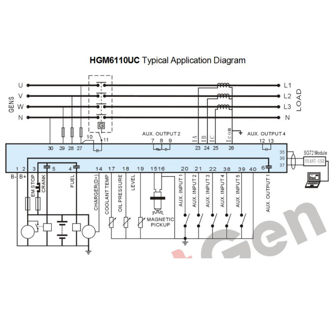 Контролер генератора SmartGen HGM6110U з LCD-дисплеєм та силіконовою панеллю.