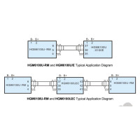 SmartGen HGM6110U-RM Контролер генератора з віддаленим моніторингом.