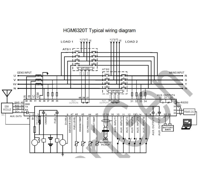 SmartGen HGM6320T Generator controller