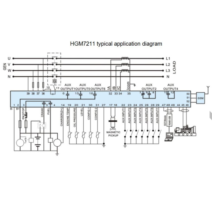 SmartGen HGM7211 Контролер генератора