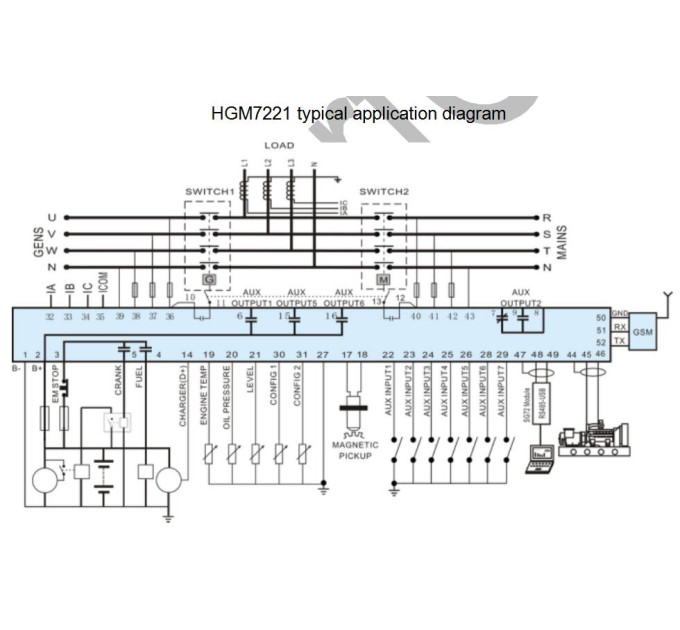 SmartGen HGM7221 Контролер генератора