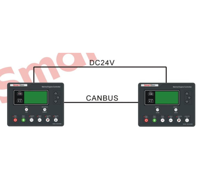 SmartGen HMC6000RMD Marine engine controller