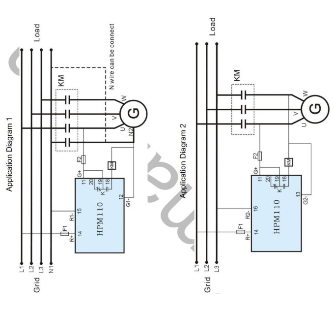 SmartGen HPM110 Synchronizing module