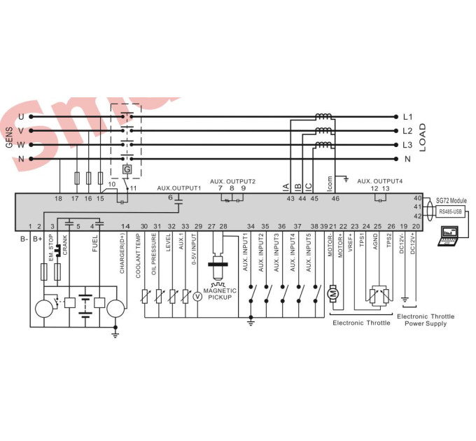 SmartGen HSC960 Generator controller