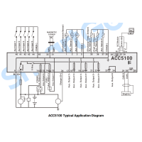 SmartGen ACC5100 Контролер дизельного повітряного компресора