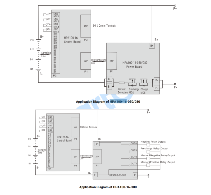 SmartGen HPA100-16-080 — плата захисту літієвої батареї