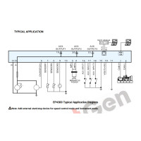 SmartGen EP4300 4.3-дюймовий кольоровий LCD + інтерфейс CANBUS + інтерфейс RS485 + USB-інтерфейс
