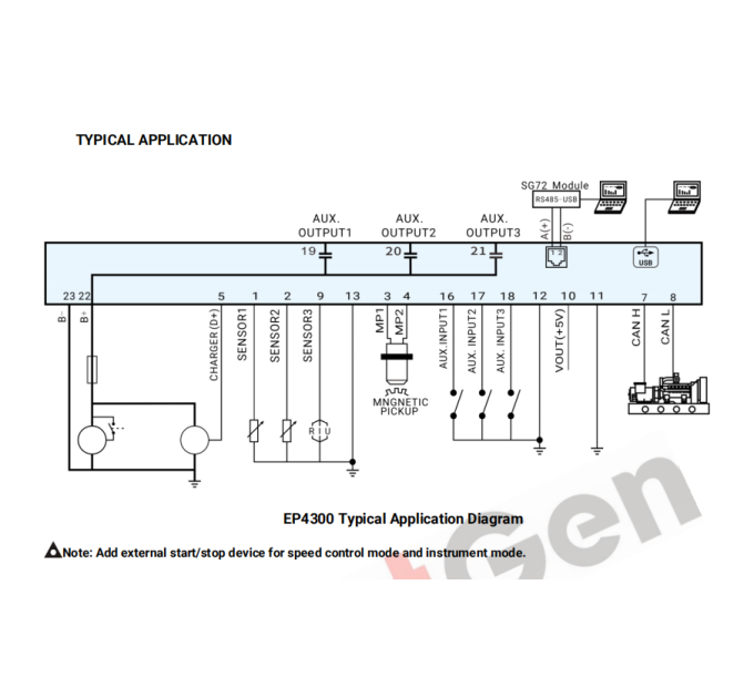 SmartGen EP4300 Engine controller