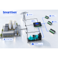 Gas Genset Solution