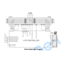 SmartGen HAT9420LT Dual power ATS controller