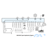 SmartGen HMC4300 Marine diesel engine controller